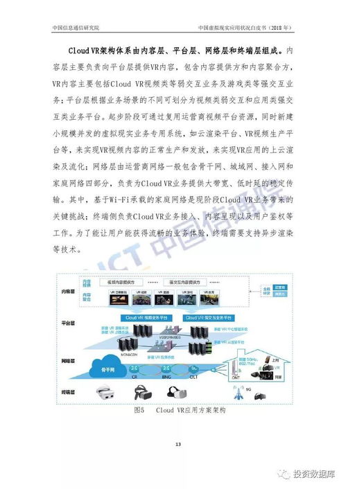 2018年中國(guó)虛擬現(xiàn)實(shí)應(yīng)用狀況白皮書(shū) 網(wǎng)絡(luò)技術(shù)的研究與發(fā)展