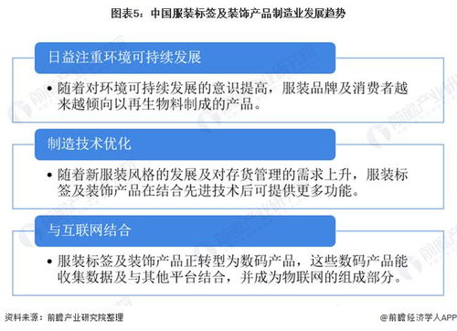 2020年中國(guó)服裝標(biāo)簽及裝飾產(chǎn)品市場(chǎng)現(xiàn)狀與趨勢(shì)分析 與互聯(lián)網(wǎng)技術(shù)的融合與研究方向